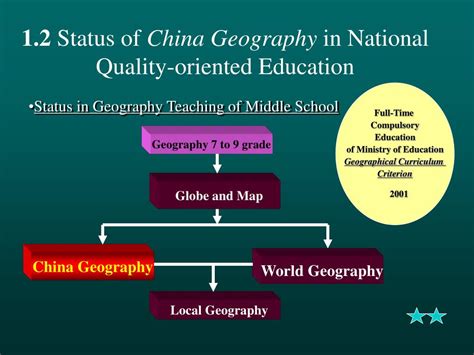 what are three human characteristics of china - facts about china's geography.